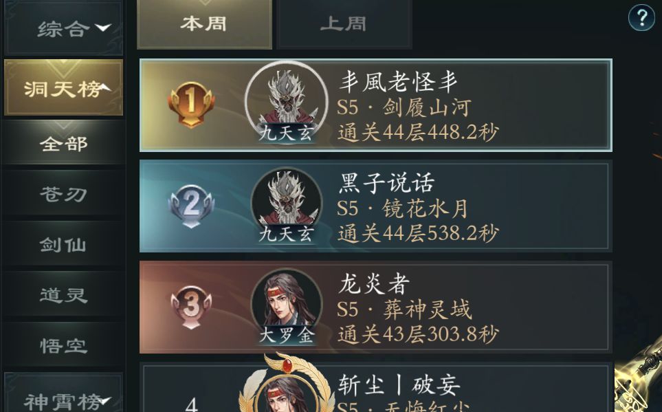 朱尔旦真的很强么?我有不同的想法💡 1