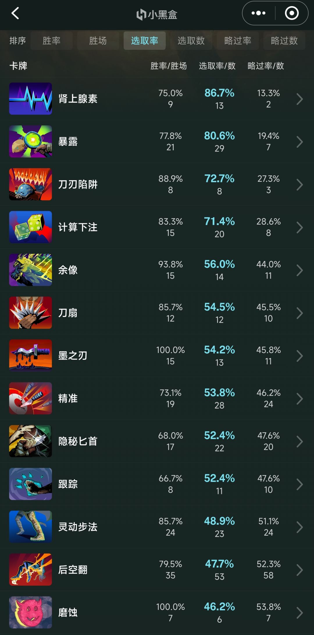 幻想成为猎宝糕手 2