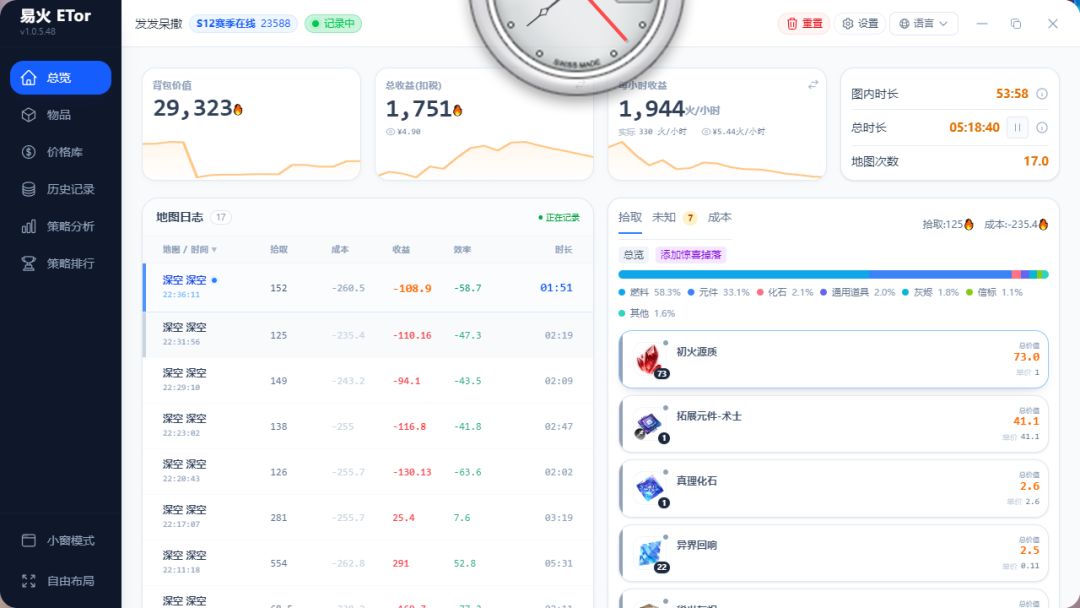 这就是劫车吗……… 2