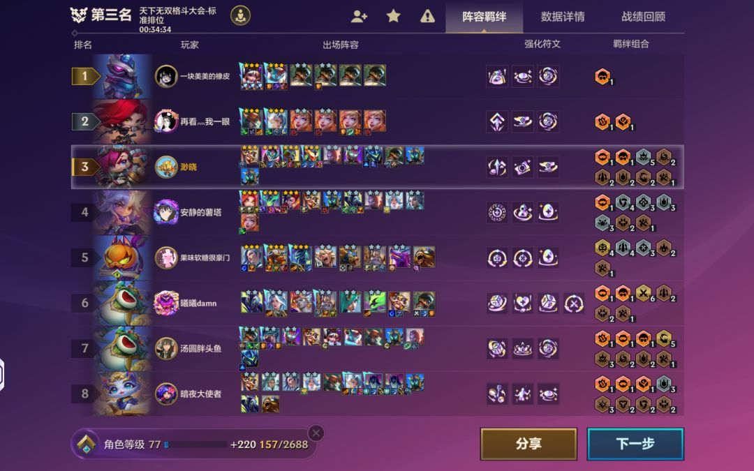 3星布隆第3,垃圾布隆创不动别的三五 1