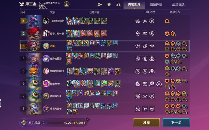 3星布隆第3,垃圾布隆创不动别的三五截图
