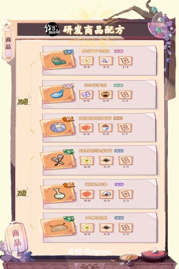竹马胭脂铺-研发商品配方攻略