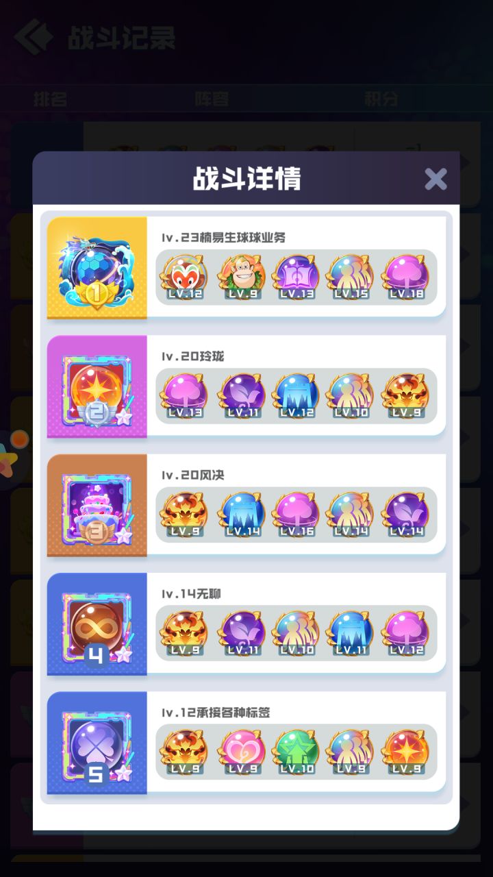 12大圣伤害真的高啊?直接把5回合boss秒了截图