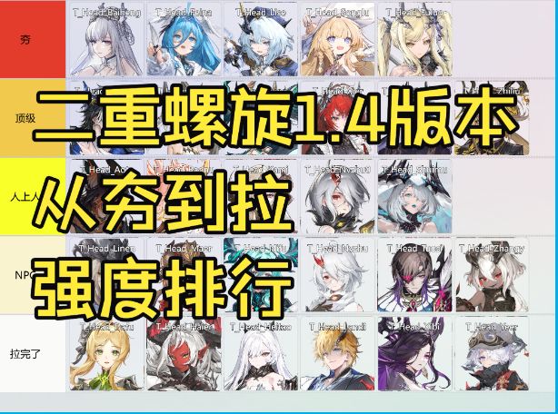 二重1.4版本全角色从夯到拉排行!截图