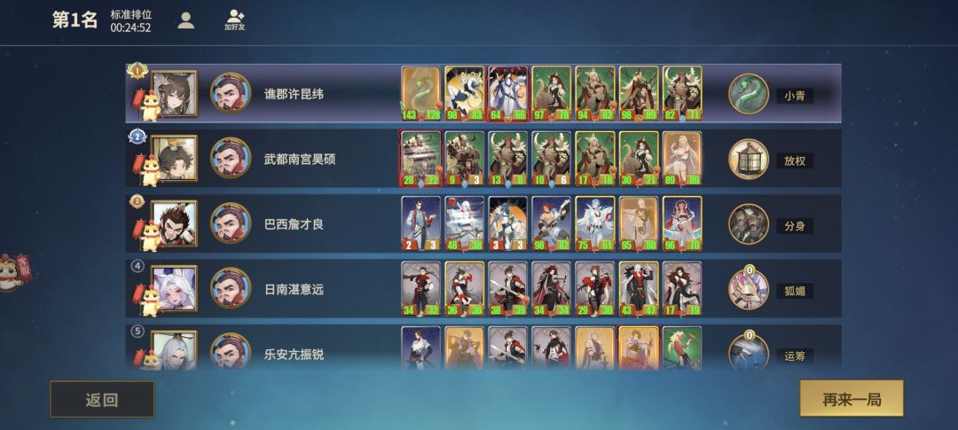 白蛇传 2