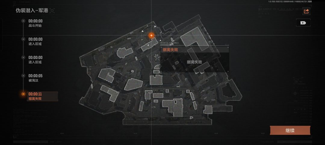 出生等于死亡 2