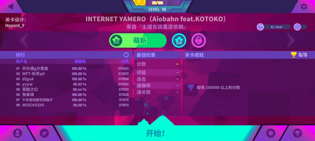 感觉有点难过 1