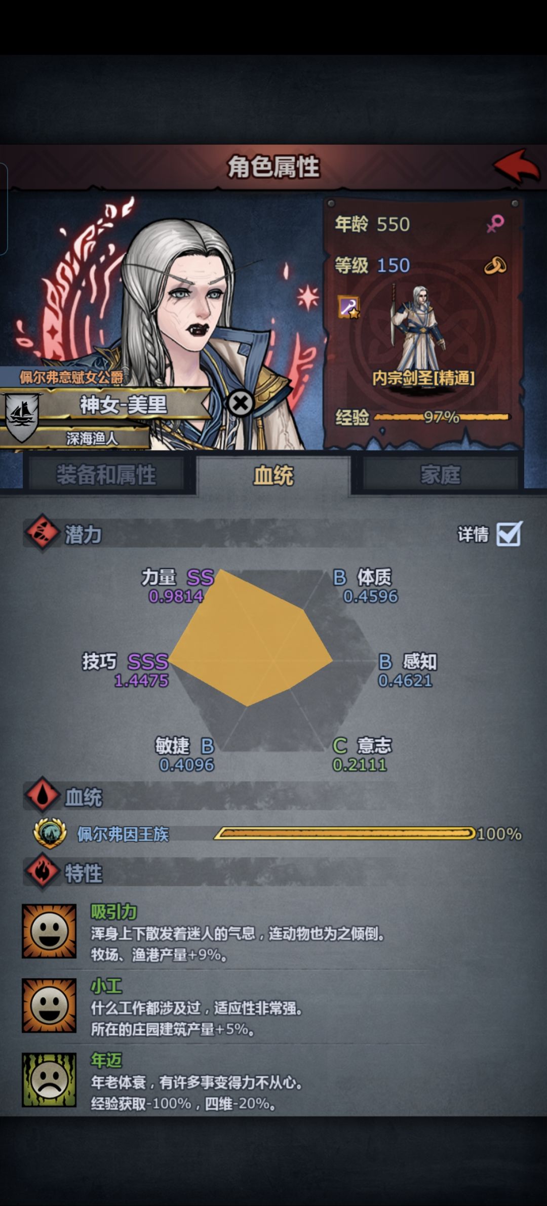 第一位神子,退休之后好好休息吧 1