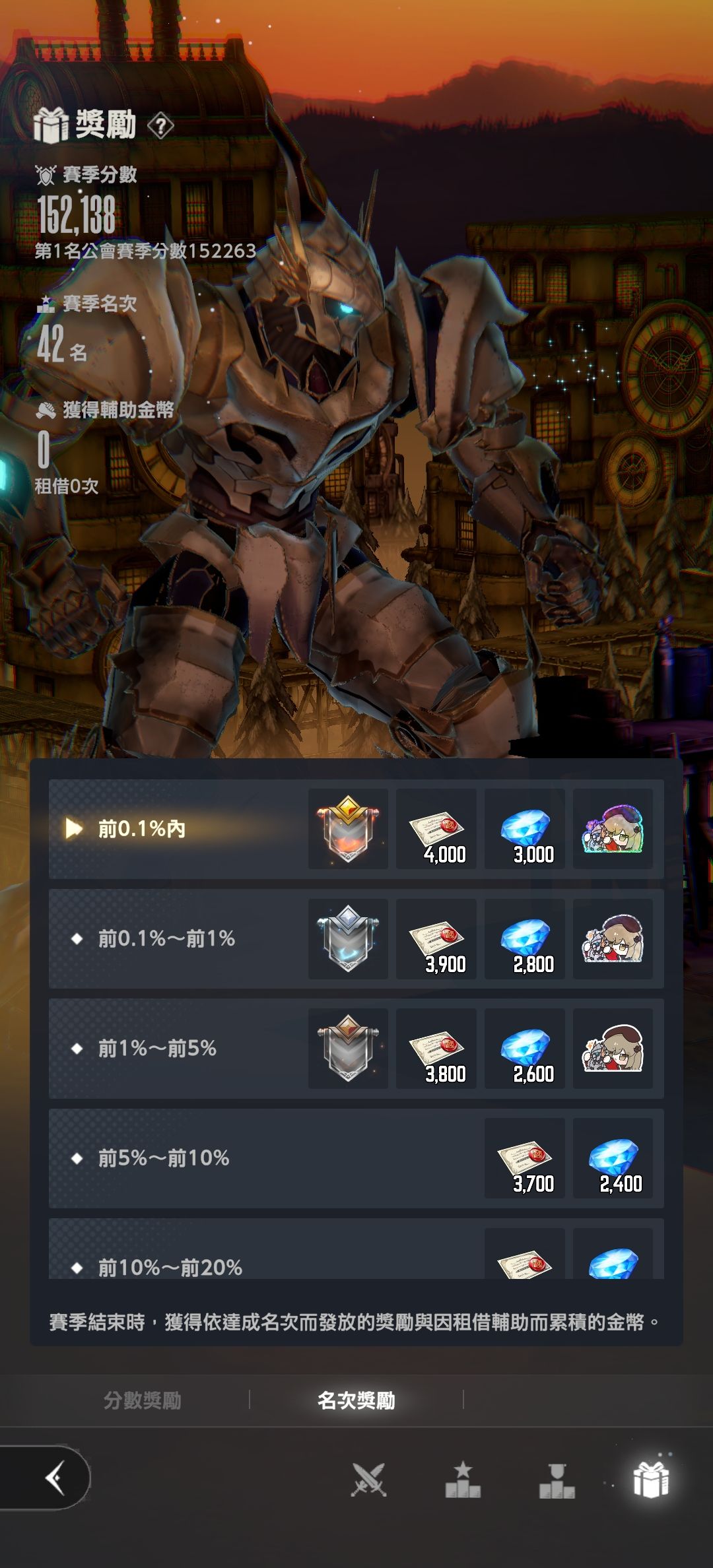 国庆首庆,末尾险进0.1% 2