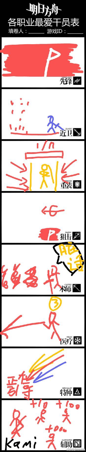 你画我猜 方舟抽象派 2