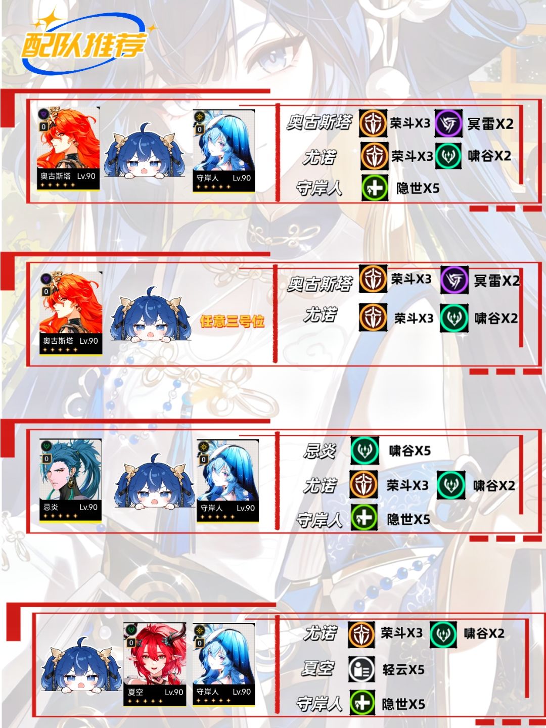 鸣潮V2.6|尤诺角色一图流养成攻略 3
