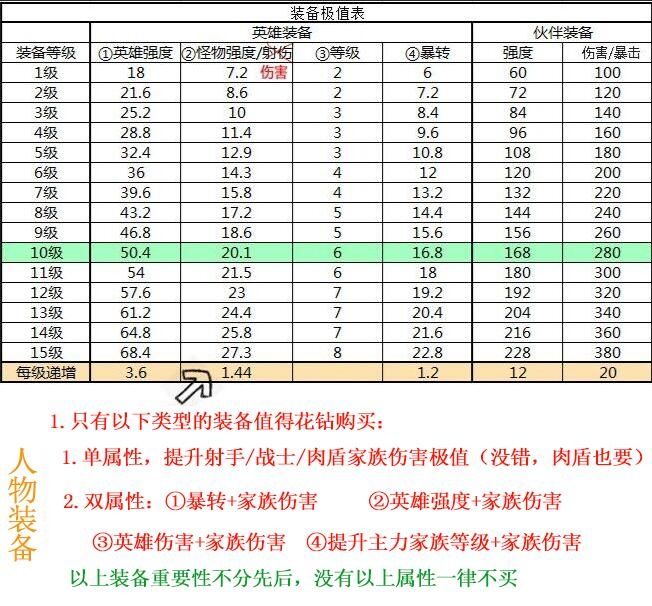 不啰嗦,直接看图。记得加好友。 2