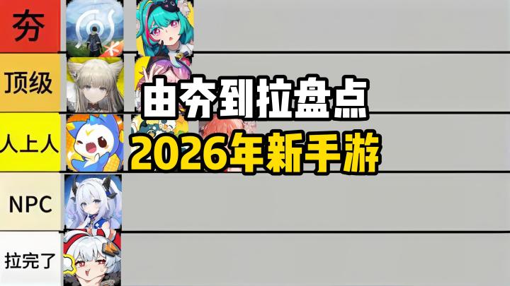 从夯到拉盘点2026年即将/可能上线的手机游戏截图