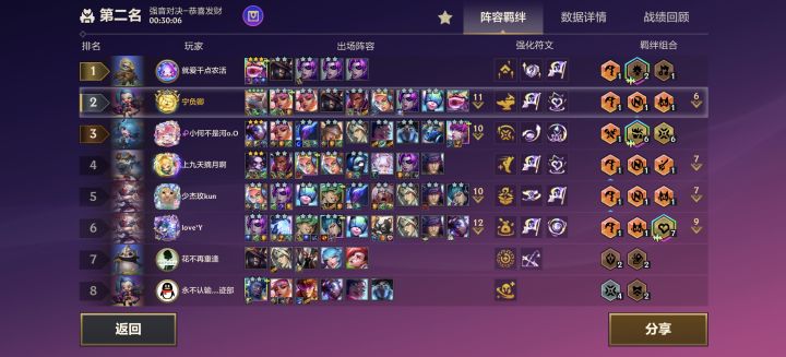 不是哥们这是个挂吧变个三星六费截图