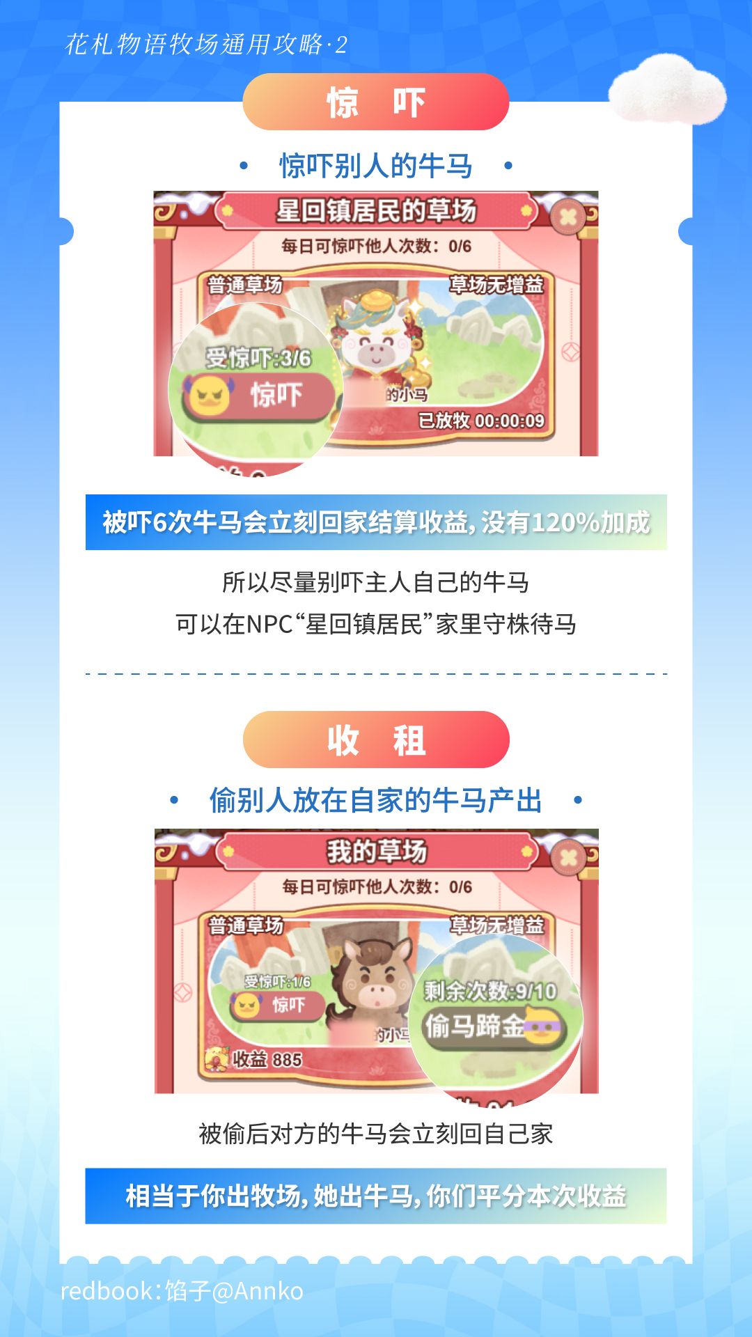【活动攻略】牧场活动新手通用攻略 2