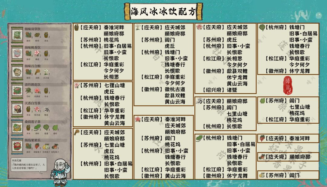 5.0.0江南百景图 游园会 海风冰冰饮配方截图