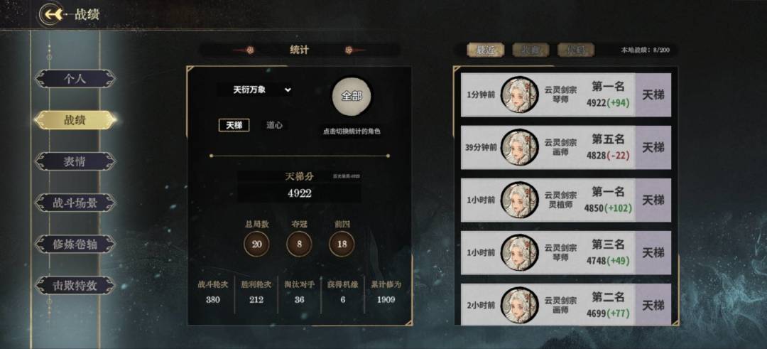 啥时候才能道尊啊 1