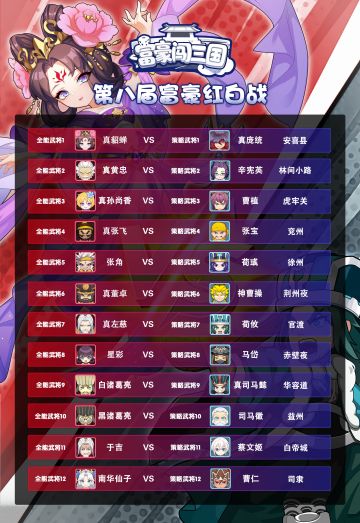 【赛事活动】第八届全能策略红白战即将开打