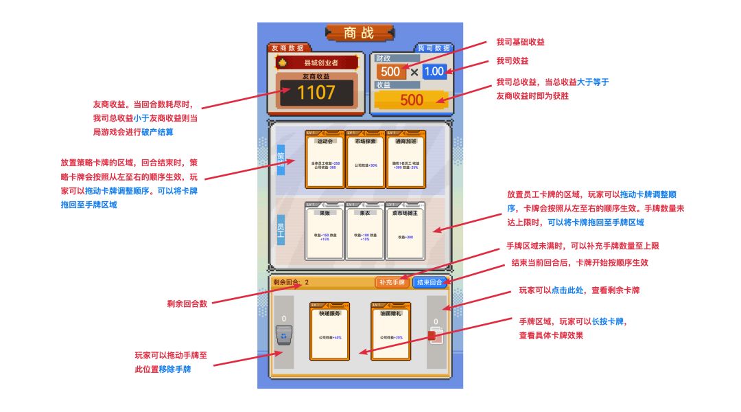 商战功能详解截图