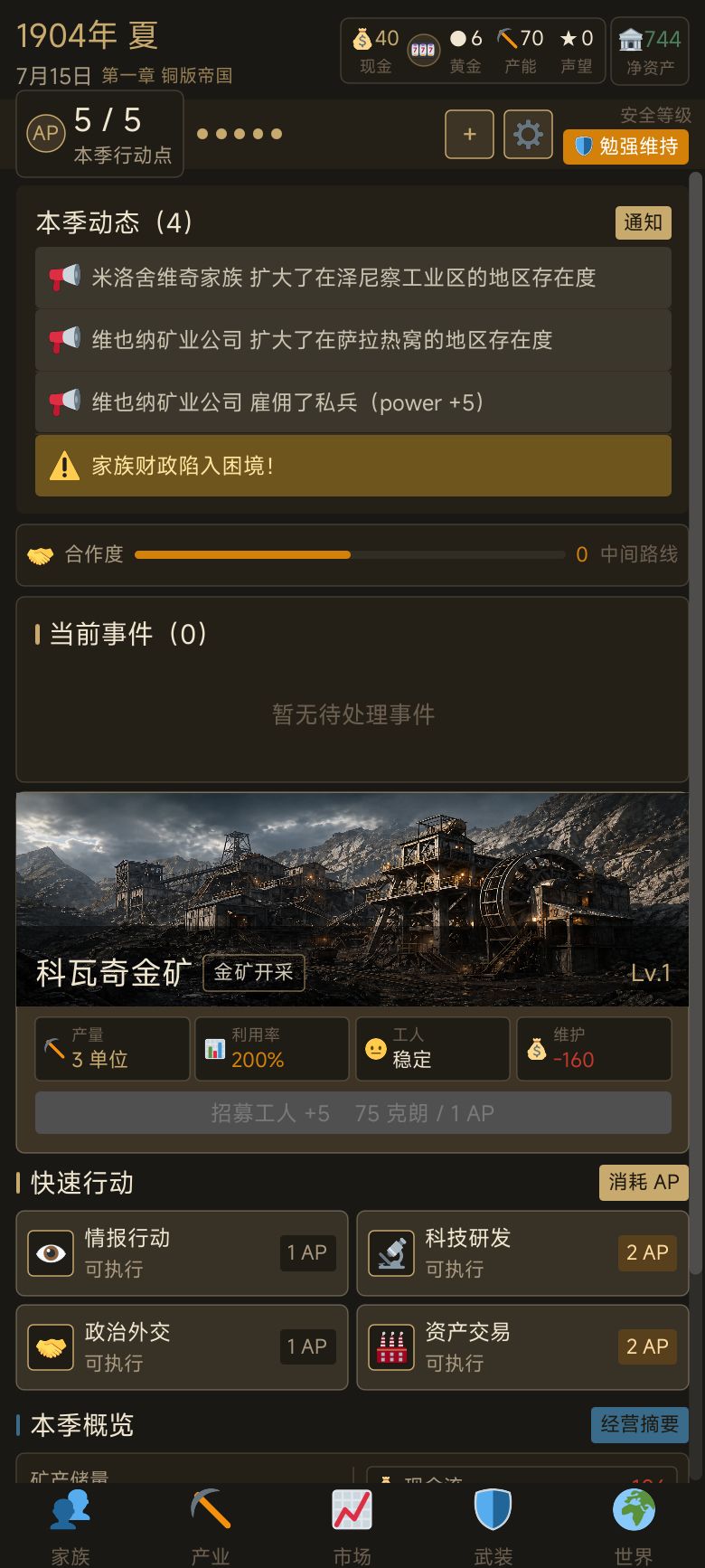 【游戏自荐】黄金家族—类文明模拟经营游戏 1