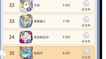 平民微氪向二转剑士输出攻略（二转一百级前版本）