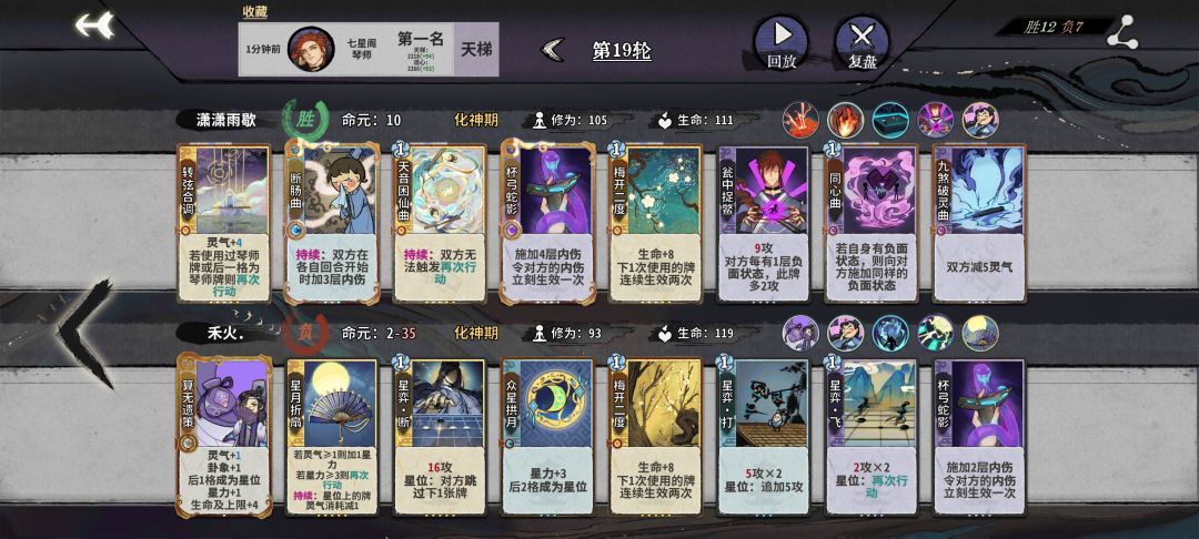 好兄弟被连着干翻四把,心态炸裂 4