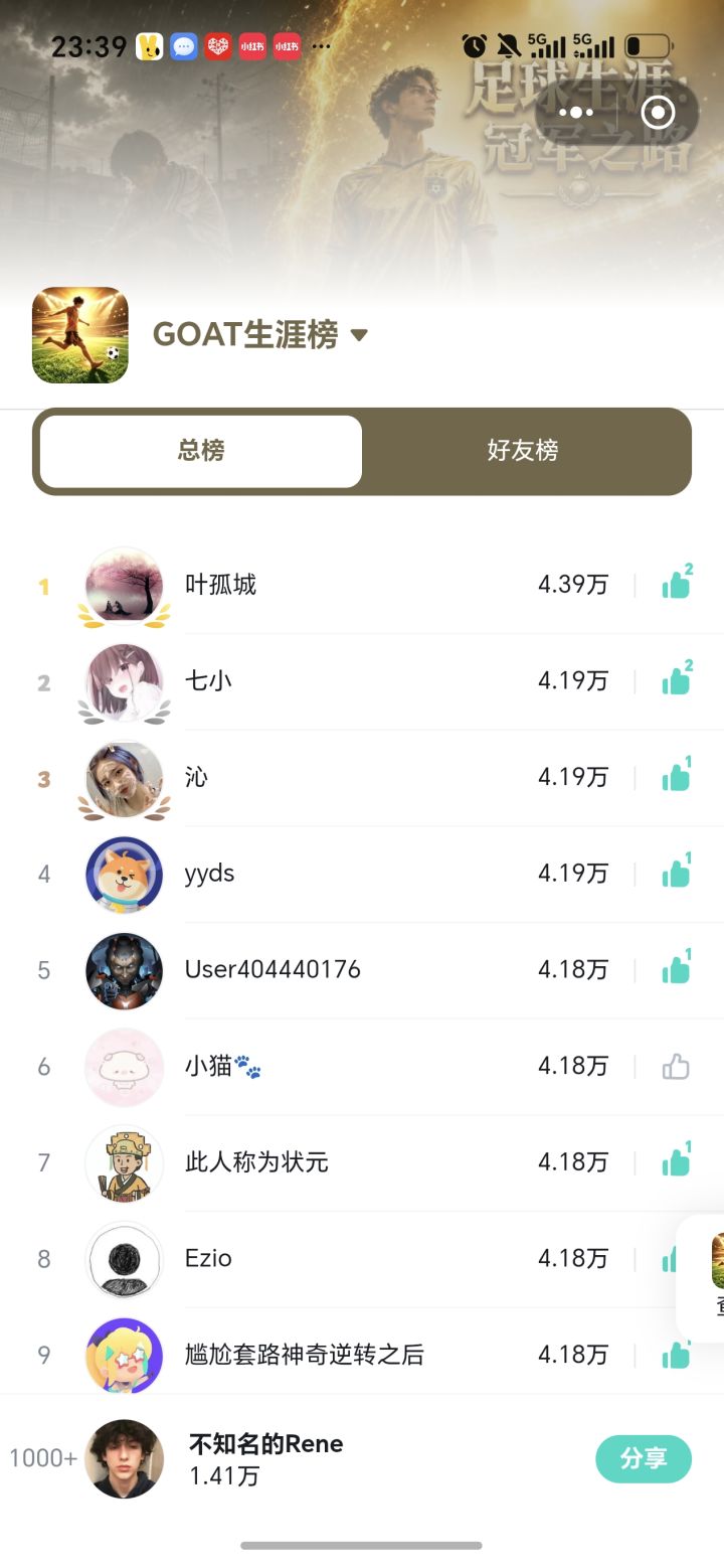[GOAT生涯榜再次刷新记录！]截图