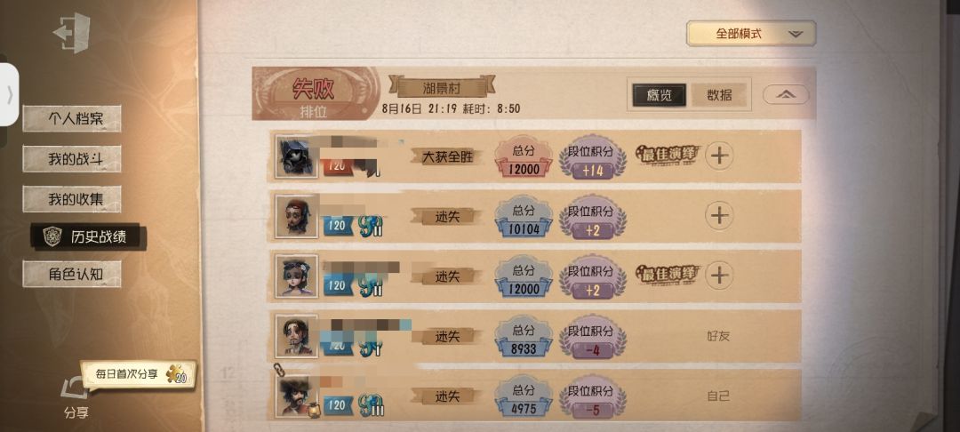 守夜人还不削弱? 3