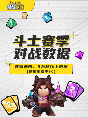 斗士赛季12.17-12.29 4W以上对战数据