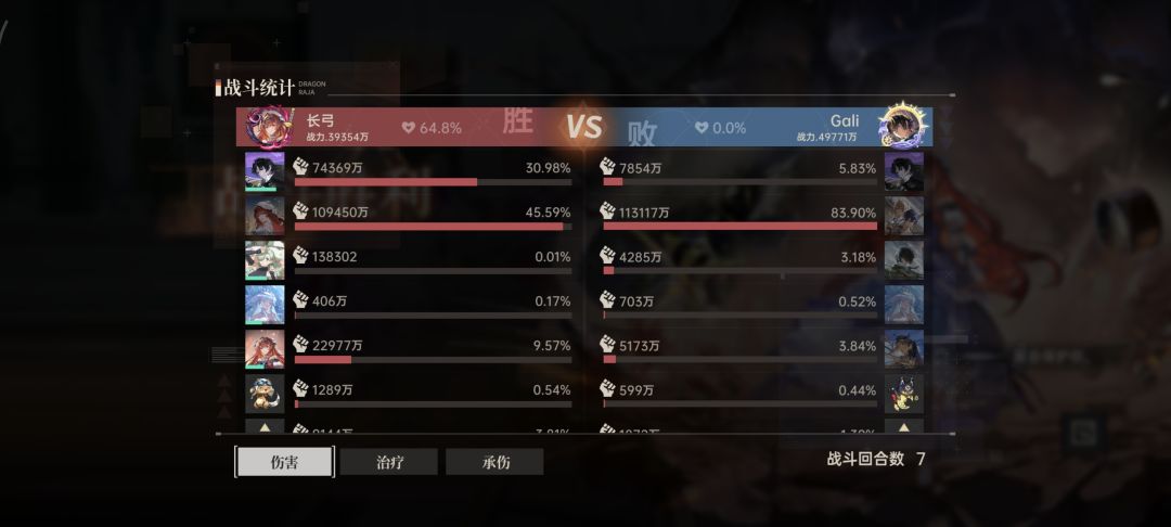 74天,4e达成 4