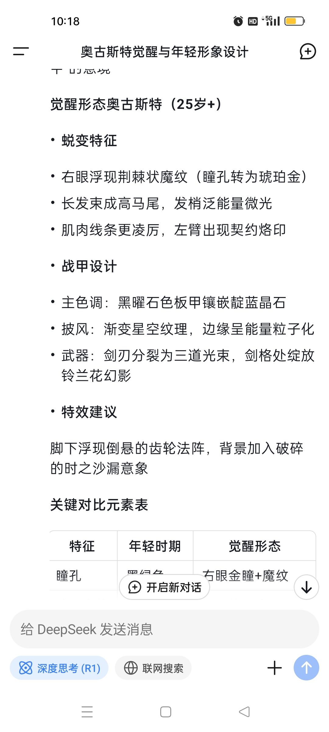 SP奥古斯特什么时候来 2