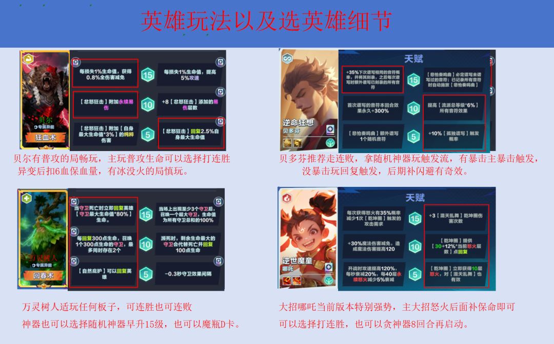 12月英雄强度表以及玩法讲解 3