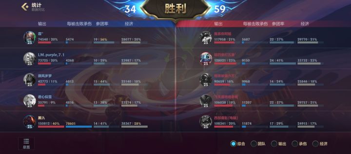 万血塞恩根本死不了截图