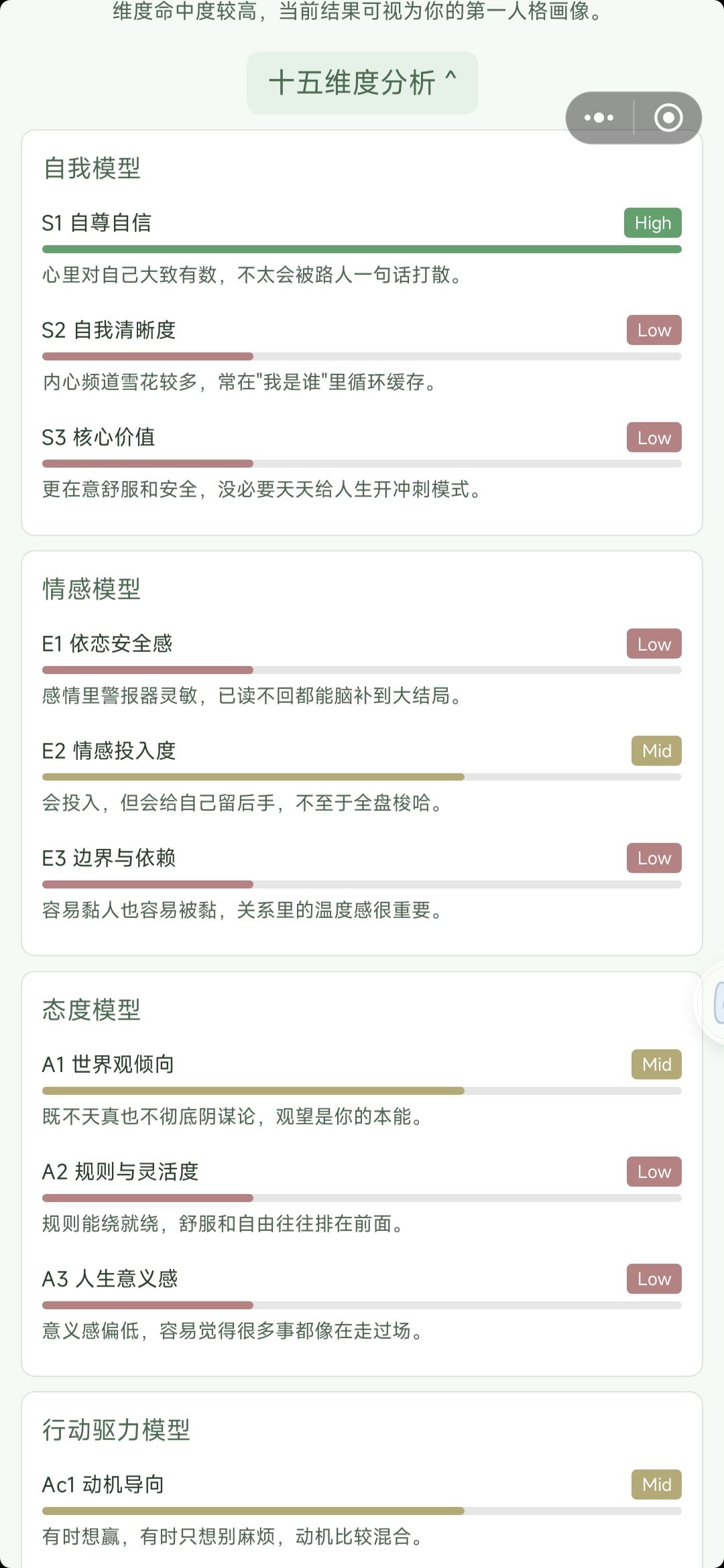 其实我是伪人? 2