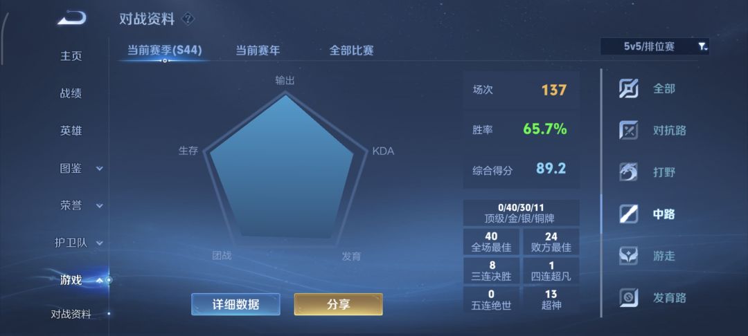 找搭子 1