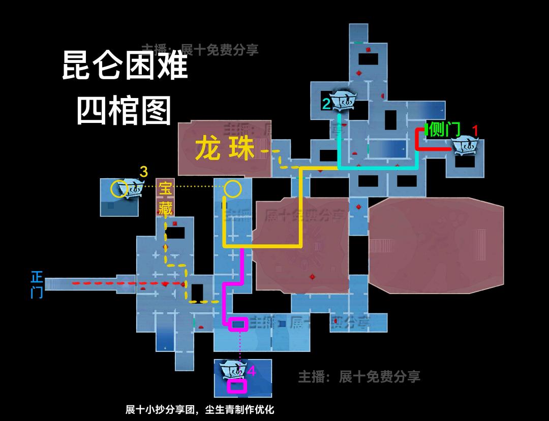 第5集丨昆仑秘境困难模式小抄(宝藏房) 7