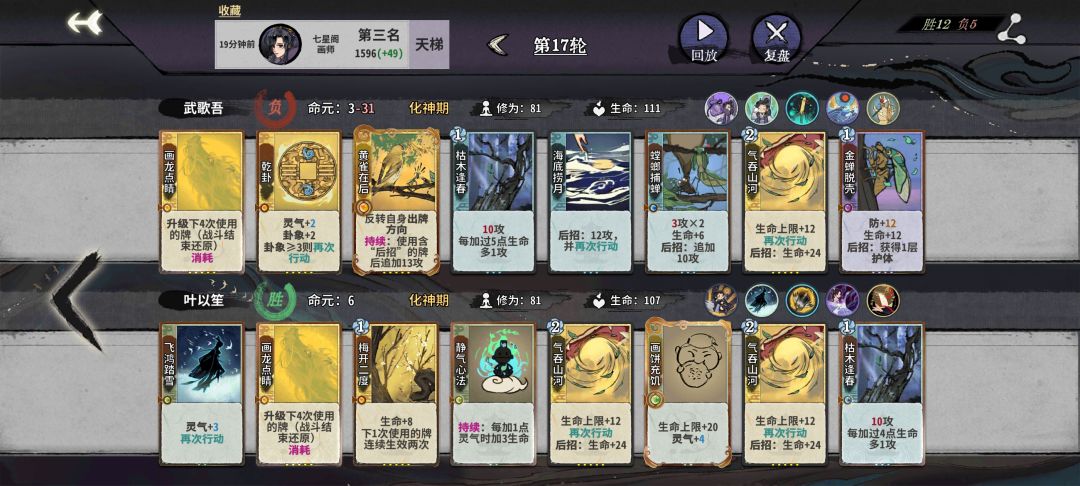 这就是七星阁,都是人才! 1