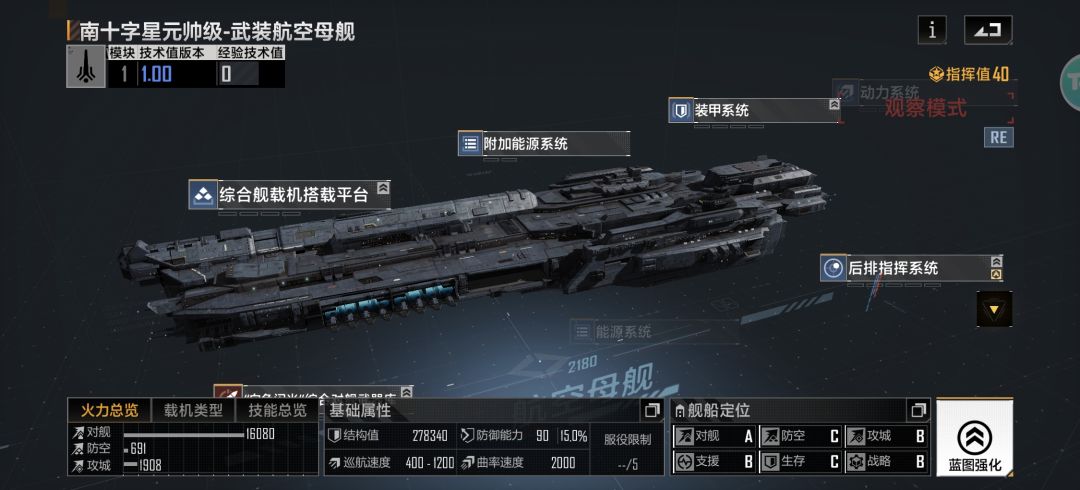 为什么大家都恭喜我出太阳鲸? 2