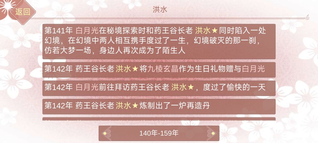 宝贝你为什么让我退避三舍 2