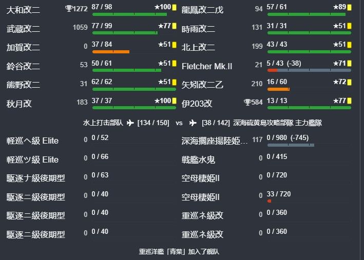 斩杀留恋(E6P4乙) 2