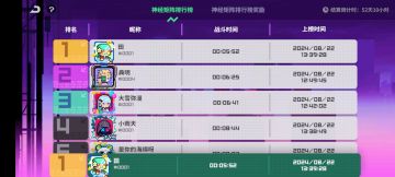 神经矩阵S8速通出装推荐