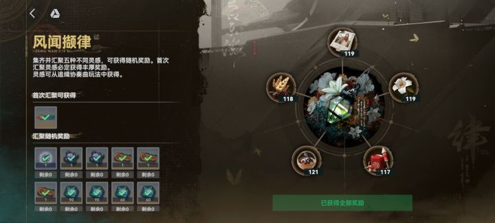 活动道具有用吗？截图