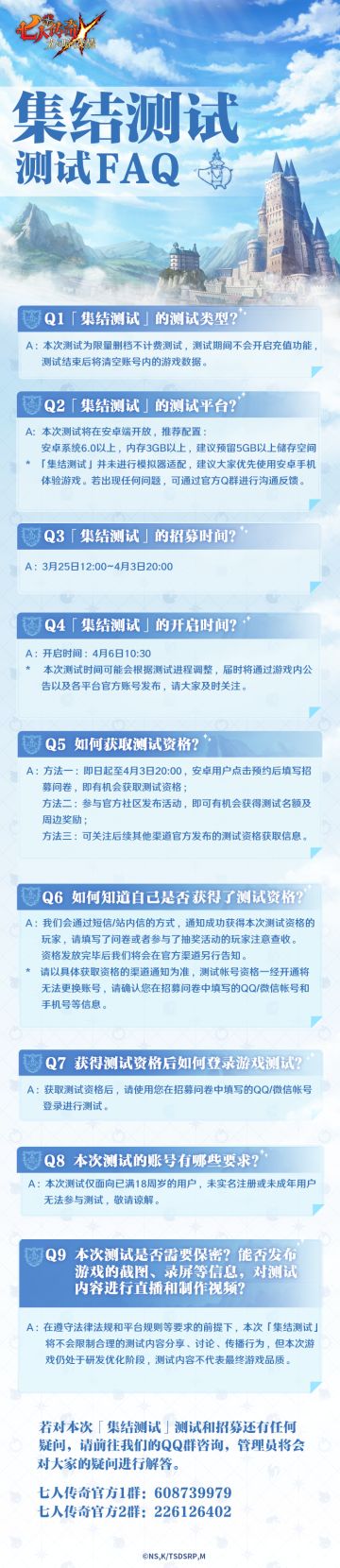 「集结测试」测试FAQ