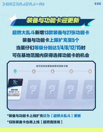 超燃大乱斗与超燃竞技场更新来袭