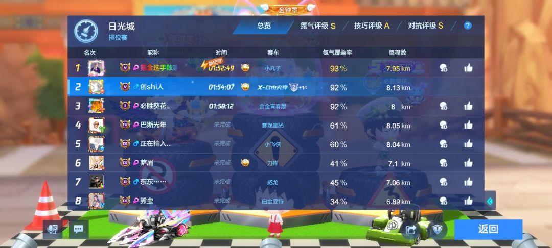 ໒꒰ྀིᜊ꒦ິ^꒦ິᜊ ꒱ྀིა 追不上小丸子,,有毒 1