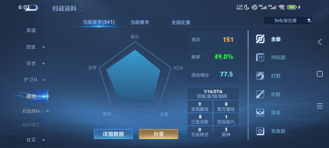 真牢啊 1
