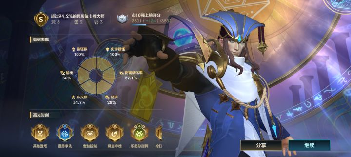 真是酣畅淋漓的一把排位赛啊截图