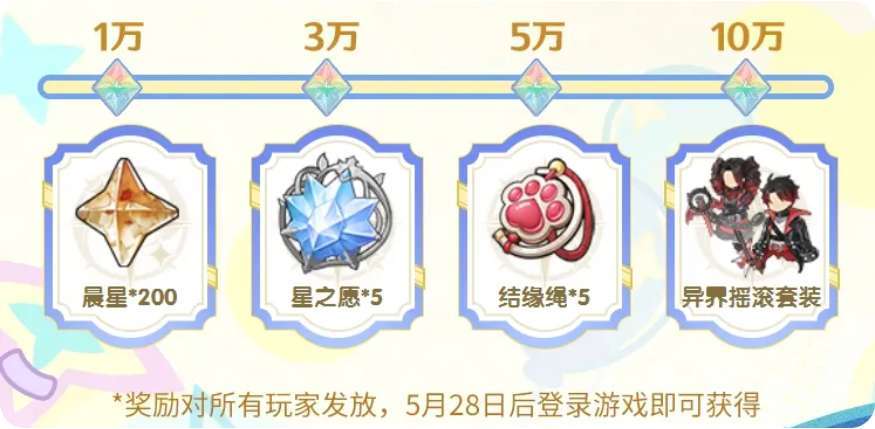 狂喜!杖剑传说周年庆森森冒险旅程上线!! 2