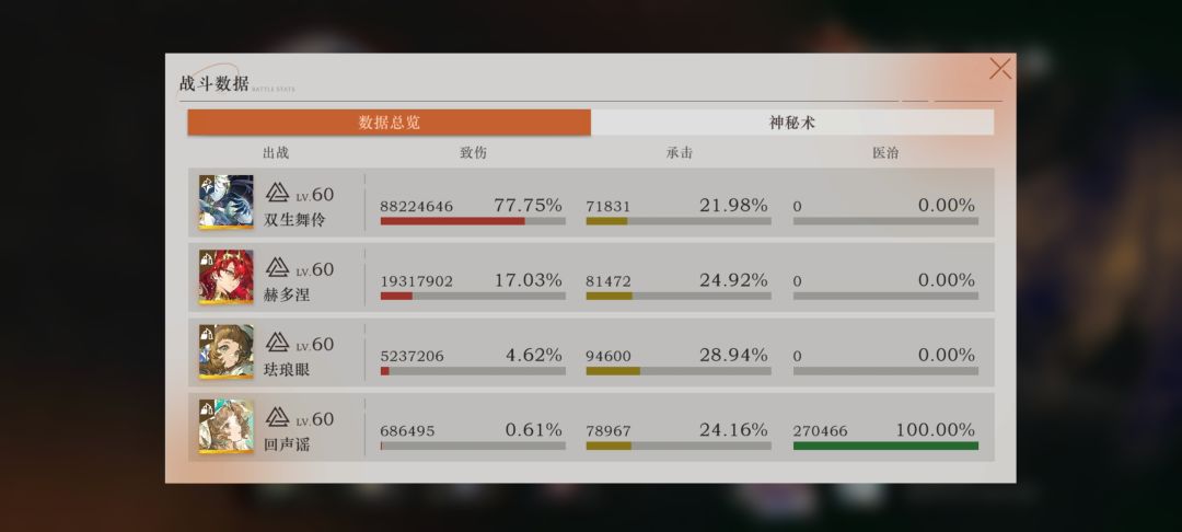 术具队力大砖飞😎 2