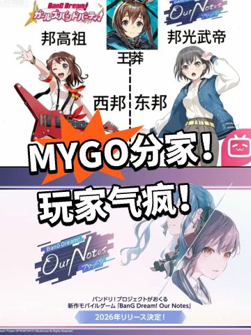 邦多利：MYGO分家！玩家气疯！